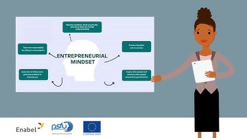 Module 5: Lesson 3 - Demonstrate entrepreneurial mindset and approach to work