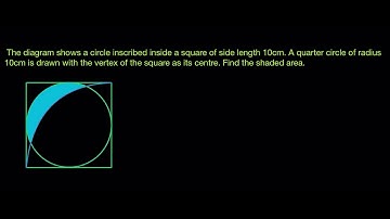 The diagram shows a circle inscribed inside a square of side length 10cm #IGCSE Additional Math