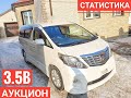 Toyota Alphard, 2008  бензин, 2.4 л