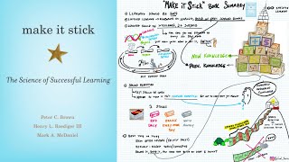 My Favorite Book of All Time  'Make it Stick: The Science of Successful Learning'