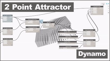Revit Dynamo Tutorial (2Point Attractor)