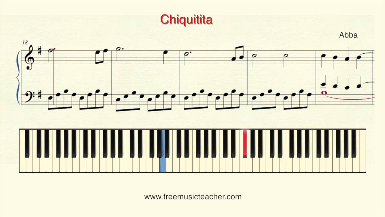 How To Play Piano Abba "Chiquitita" Piano Tutorial by Ramin Yousefi