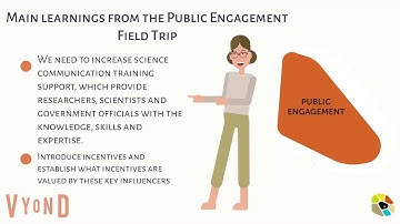 Learnings from the Field Trips - Public Engagement and Media