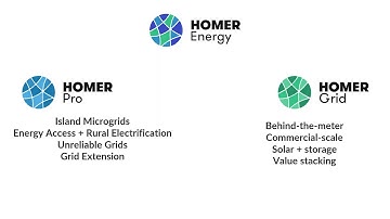 Optimizing Energy Savings for Grid-Connected Hybrid Systems with HOMER grid 1.3 - 2/21/19