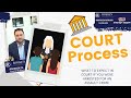 Assault Crimes Court Process: Fort Lauderdale Criminal Defense Attorney explains court &amp; defense