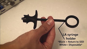 Dental Instruments - BDS1 OSCE Revision