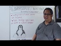 Why Run a Linux Server at Home: Cool things you can do with a Linux Server