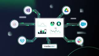 Best Software Demo Motion | Wrike software Explainer video