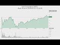 Top-10 stocks by Volume on 2026-05-21