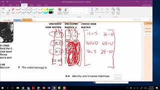 Famous Decoding, Encoding and Matrix Calculator operations Net Worth