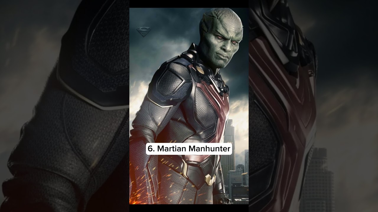 Ranking the Strongest Superheroes in the DC Universe