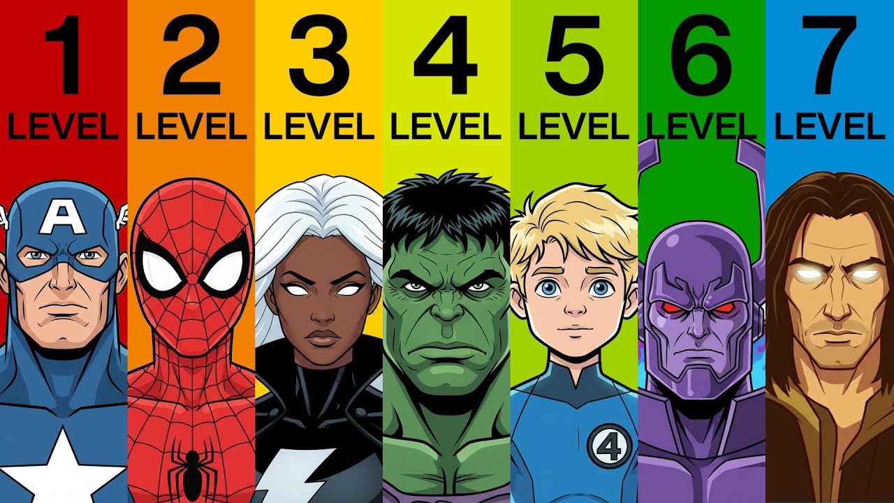 The 7 Levels of Marvel Superpowers Explained