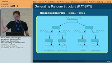 July 23rd 8 Random Sum Product Networks A Simple and Effective Approach to Probabilistic Deep
