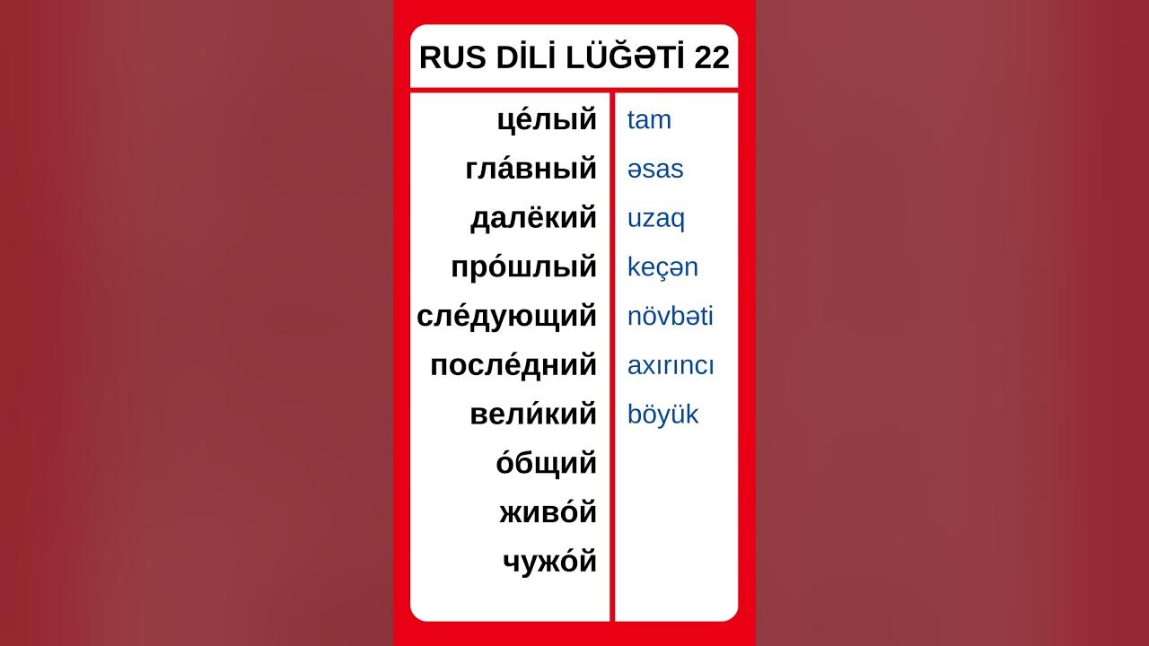 Рус дили. Ingilis tilida 100 sanash. Rusca tərcümə. Aze rus tercume. Rusca tərcümə.