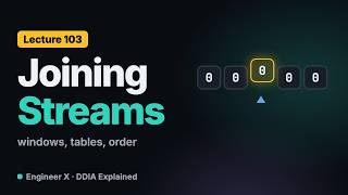 Stream Joins Explained: Window, Enrichment and View Joins | DDIA Explained L103