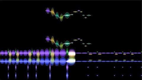 Bartók, String Quartet No. 4, V. Allegro molto