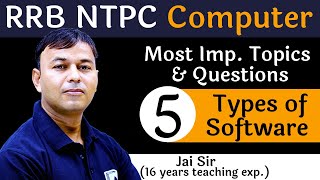 [5] Types of Software | RRB NTPC | Devotion Institute screenshot 3