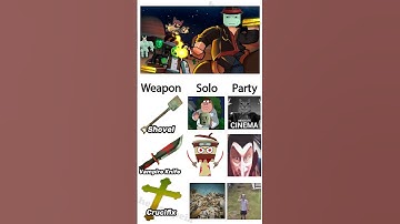 Thumbnail of Dead Rails Weapons be like ⛏ pt.2 #deadrails #roblox #deadrailsroblox #robloxmemes