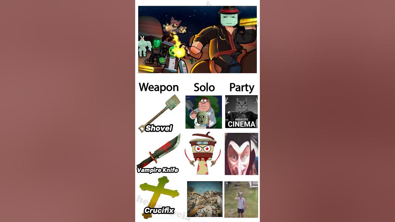 Dead Rails Weapons be like ⛏ pt.2 #deadrails #roblox #deadrailsroblox #robloxmemes Dead Rails Weapons be like ⛏ pt.2 #deadrails #roblox #deadrailsroblox #robloxmemes