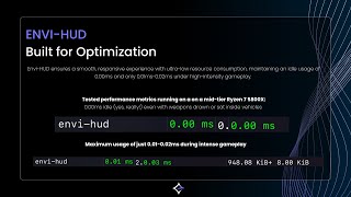 Envi-Hud - Fivem Beta Preview - Draggable Mini-Map