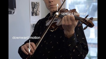 Max Baillie: Taming the bow