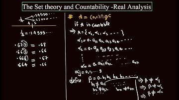 L-13 Real Analysis || CSIR-NET / JRF , GATE , IIT JAM , NBHM , TIFR , UPSC METHEMATICAL SCIENCE ||
