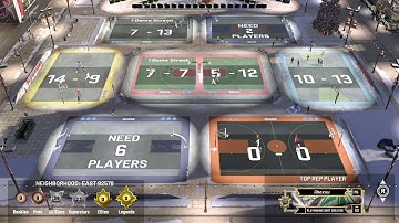 NBA 2K20 LIVE PARK TRYING NEW BUILD RUNNING WITH RANDOMS