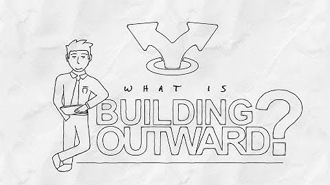 KMI Learning - Extended Enterprise eLearning