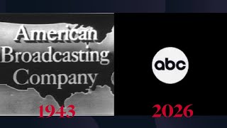 ABC Eras/Bumpers/Idents/Promo USA Logo History (1943-2026)