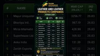 👞 Top Leather &amp; Leather Products Stocks List | Best Leather Sector Stocks to Watch 📈 |