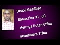 Deebii Gaaffilee Shaakalaa 31 60 Herrega Kutaa 6ffaa Deebii Gaaffilee Shaakalaa 31 60 Herrega Kutaa 6ffaa