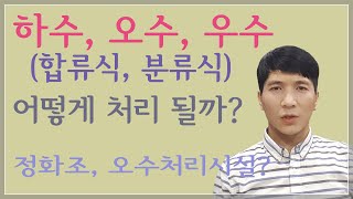 하수, 오수, 우수 등 우리가 쓰는 물(싱크대, 세면대, 변기, 세탁기) 어떻게 처리될까요? 정화조, 오수처리시설