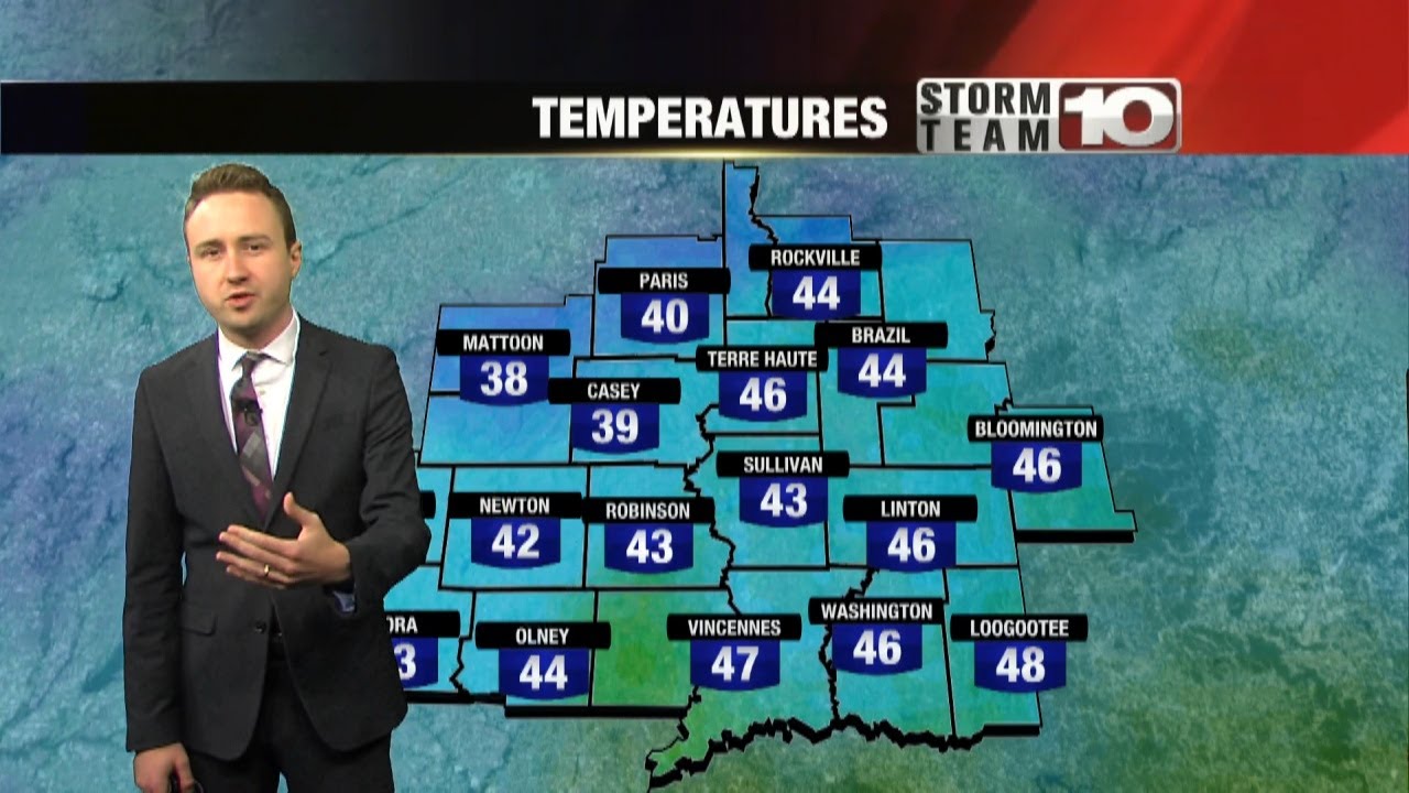 Partly sunny and warm ahead of a nice weekend! - YouTube