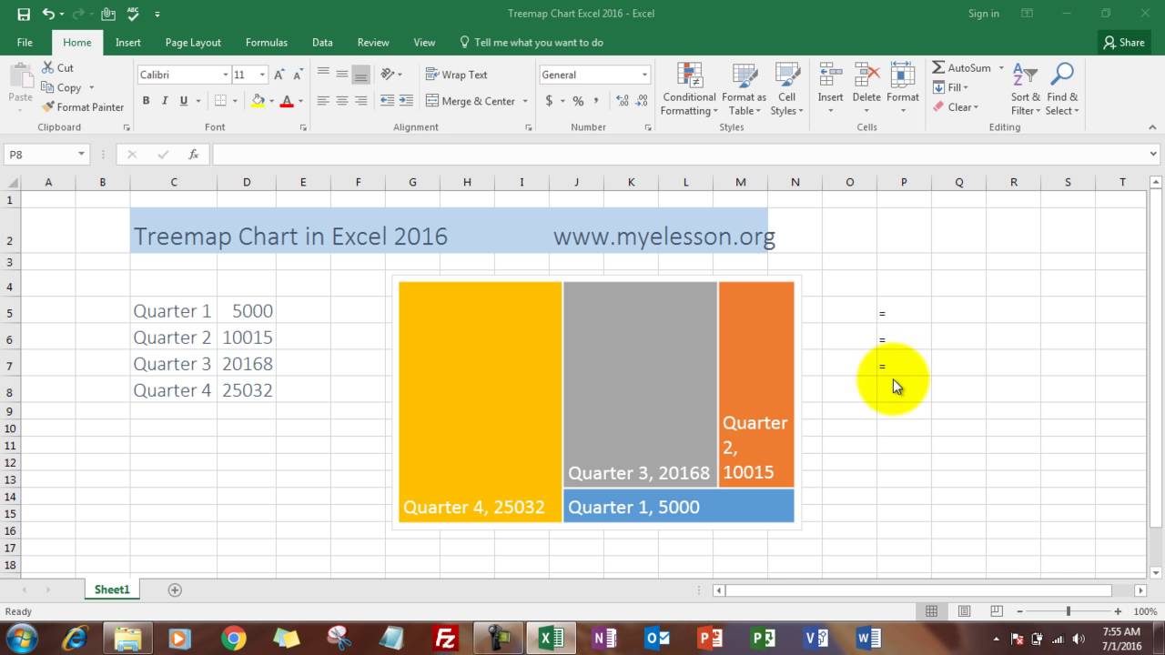 Treemap Chart Excel