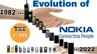 Evolution Of Nokia Phones and Ringtone | NOKIA 1994-2022 | History of NOKIA | #shorts