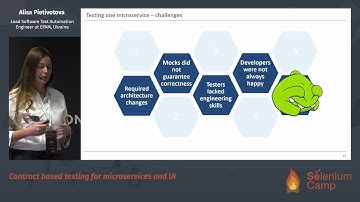 Contract based testing for microservices and UI (Alisa Pietivotova, Ukraine) [RU]