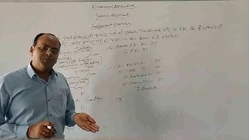 BCOM I : FINANCIAL ACCOUNTING : BRANCH ACCOUNTS : PART-18 (DR. LALIT MOHAN)