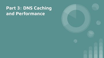 Part 3: DNS Caching and Performance