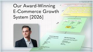 2026 E-Commerce System That Helps Brands Grow 100%