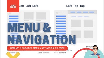 INTERACTIVE DEVICE, MENU, AND NAVIGATION IN UX DESIGN
