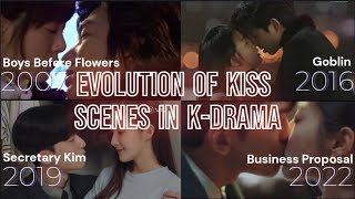 Evolution of kissing scenes in kdrama (2007-2022)