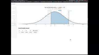 Normal Calculator - Probabbilities and Quartiles