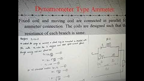EL203, Construction an working of Dynamometer type instruments By AMRAT KUMAR (GPC CHURU)