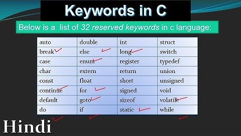 Keywords in C Language  Hindi