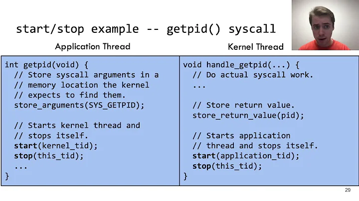 HotOS 2021: A Case Against (Most) Context Switches (Fun Hardware)