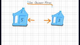 Das Gallonen-Rätsel aus Stirb Langsam 3 [ Mathe Rätsel + Lösung] screenshot 4