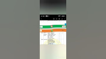 Class 9th Sanskrit Half Yearly Syllabus 2024