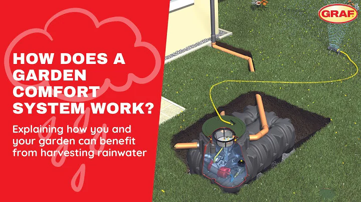 How Does the GRAF Garden Comfort Rainwater Harvest...