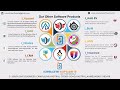 I_CRM | BUILDER CRM | LEAD MANAGEMENT | ENQUIRY FOLLOW UP | WHATS APP REMINDER | ICESTONE SOFTWARE