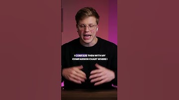 Building email lists through specialized content